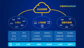 智能互聯，電力未來 遠光軟件點亮電力信息化大會